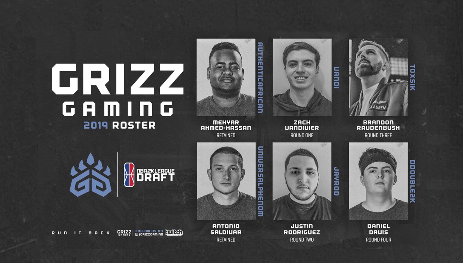 Lang’s World: Grizz Gaming is ready to run it back