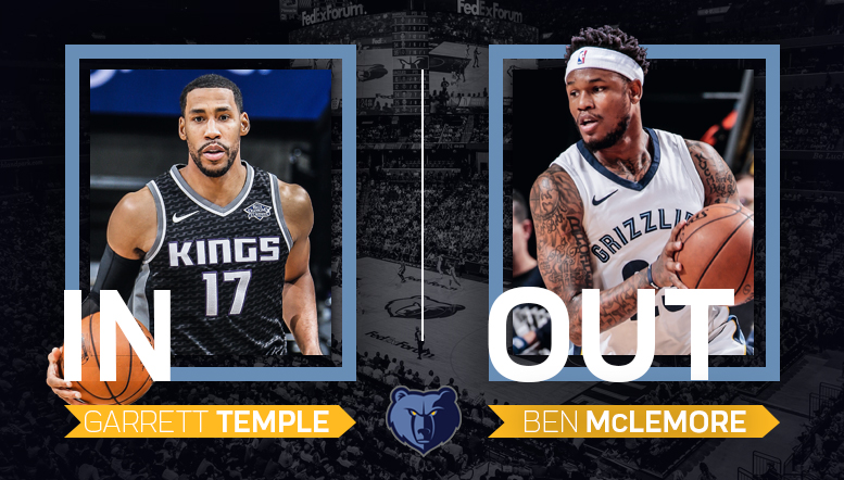MikeCheck: Flipping McLemore for Temple transforms SG spot from Grizzlies’ area of concern to position of strength
