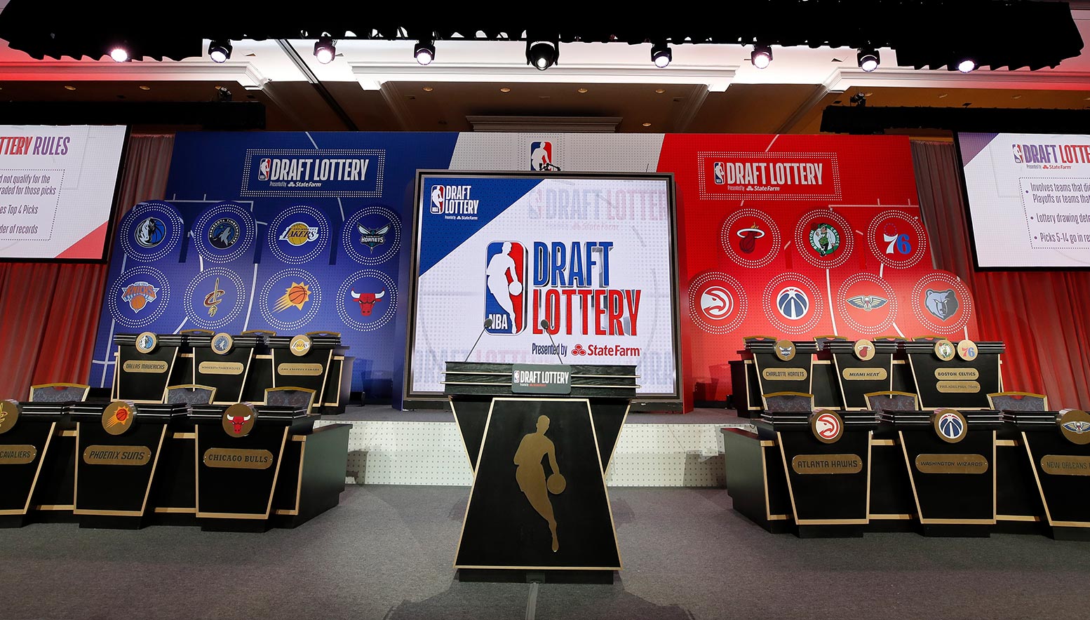 2019 NBA Draft Lottery Stage